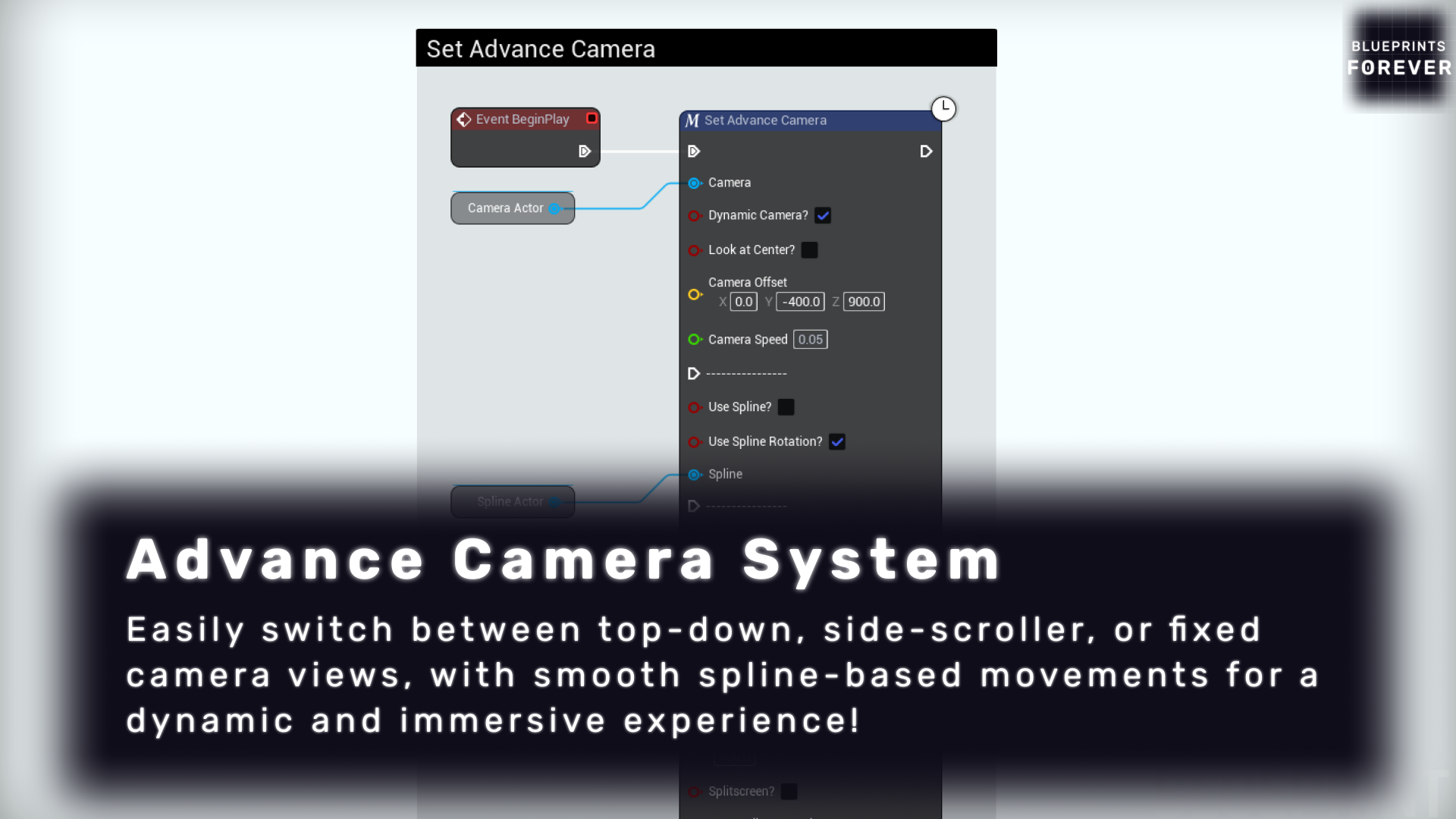 Advance Camera System