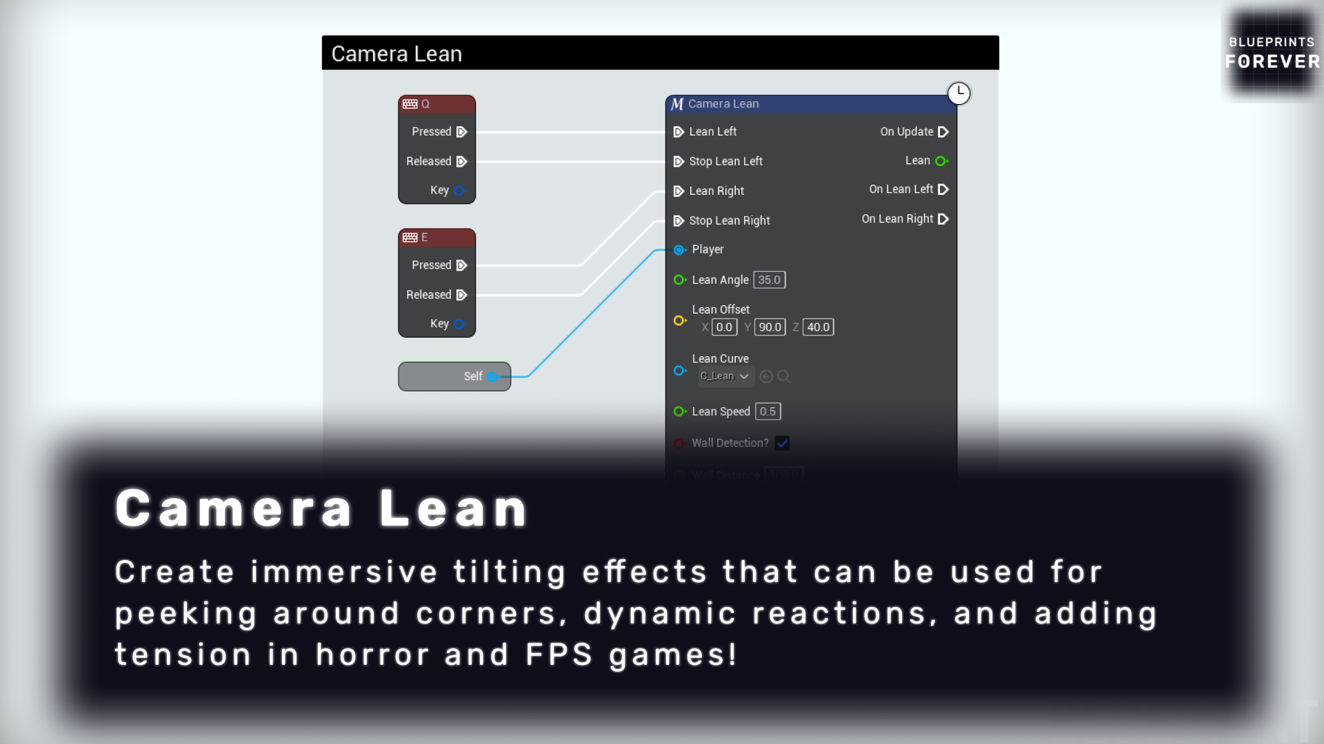 Camera Lean