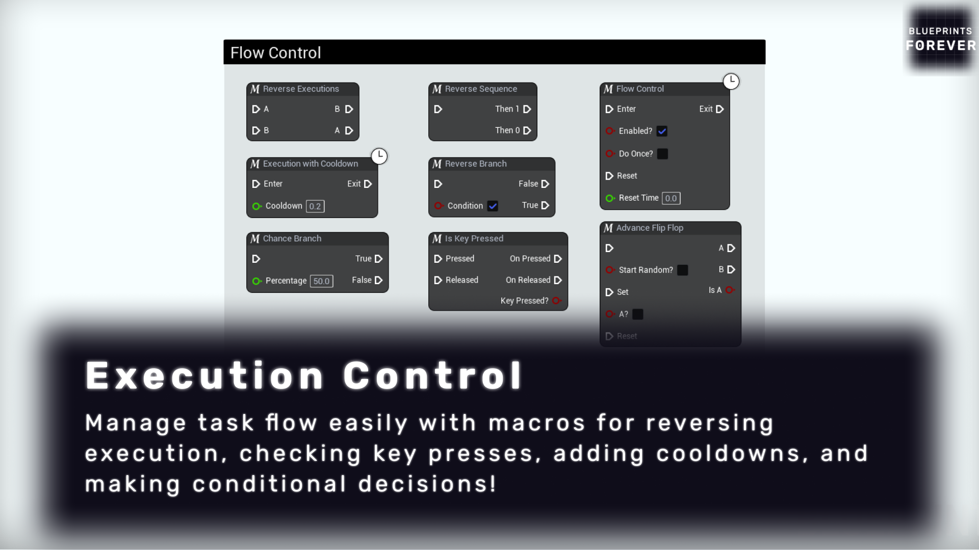 Execution Control