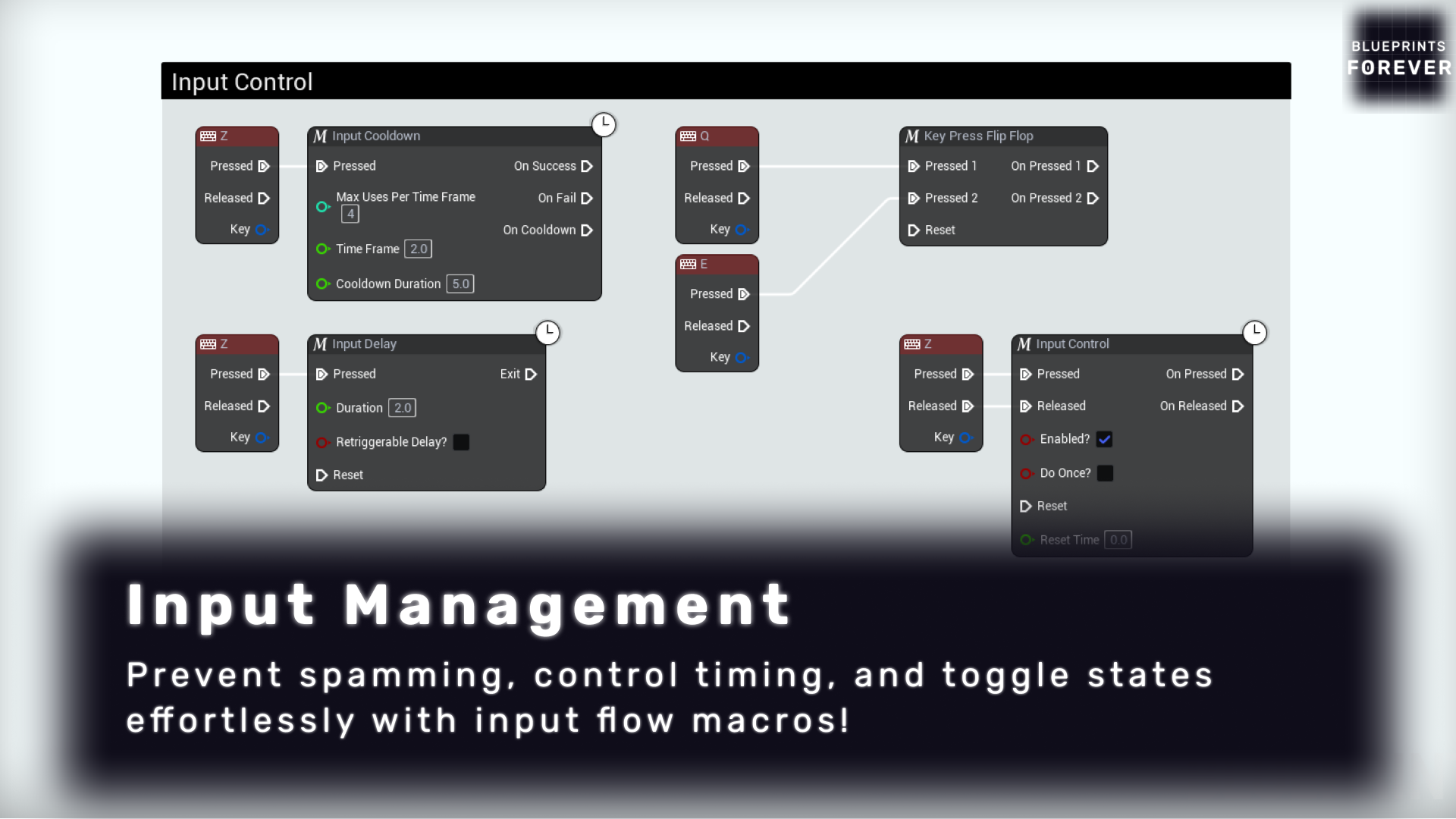 Input Management