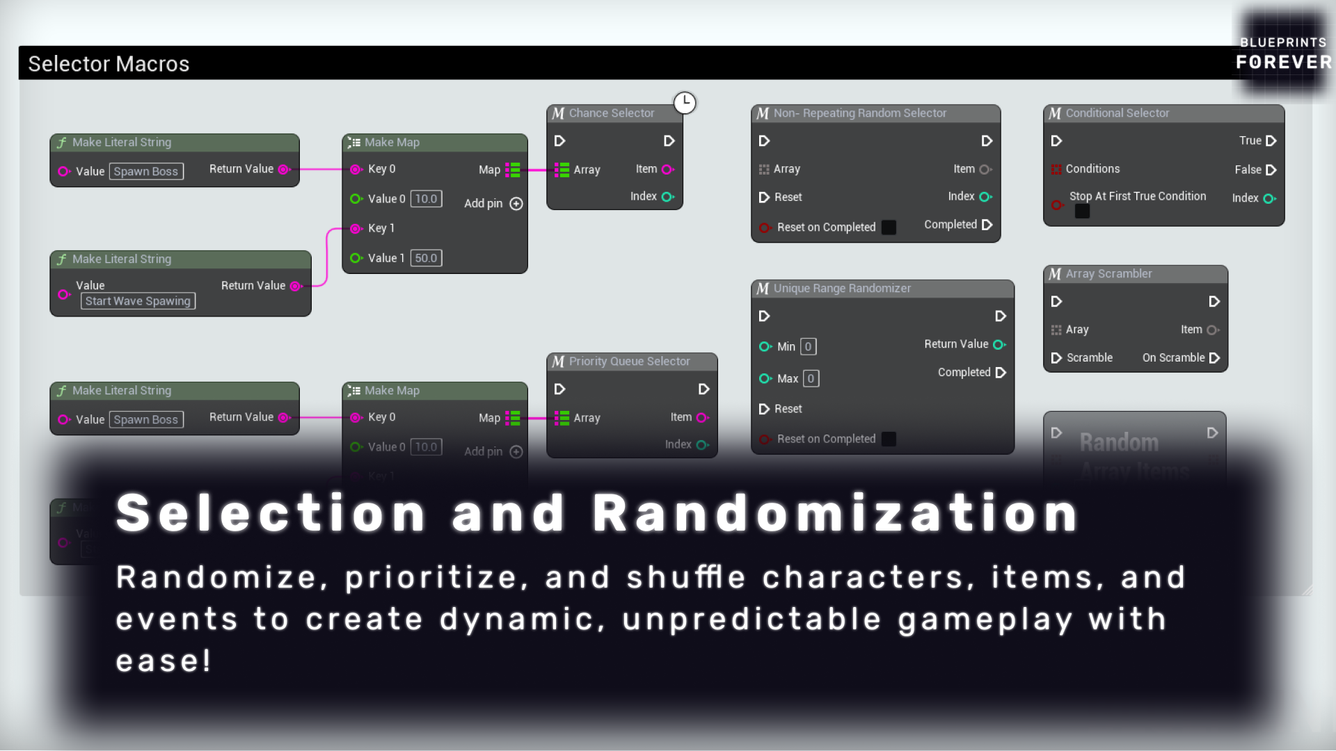 Selection and Randomization