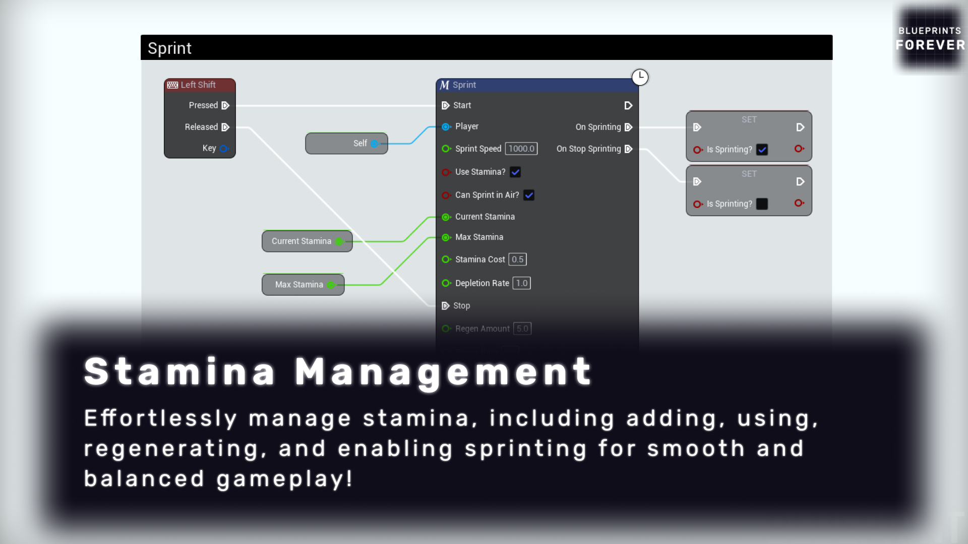 Stamina Management