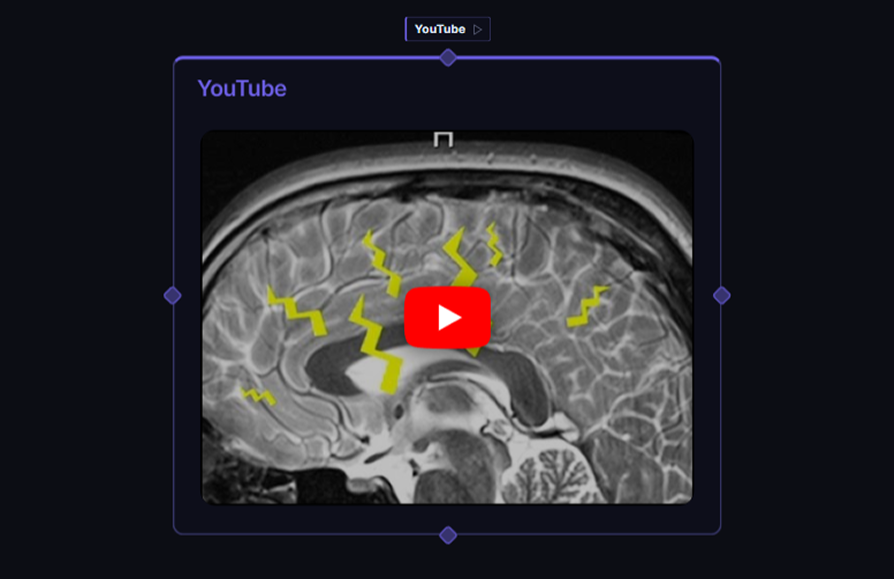 YouTube block